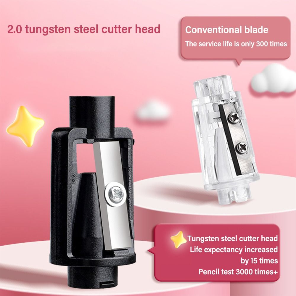 Sevimli Karikatür Pil Şarj Ele - Electric Pencil Sharpener Usb incelemesi ve fiyatı